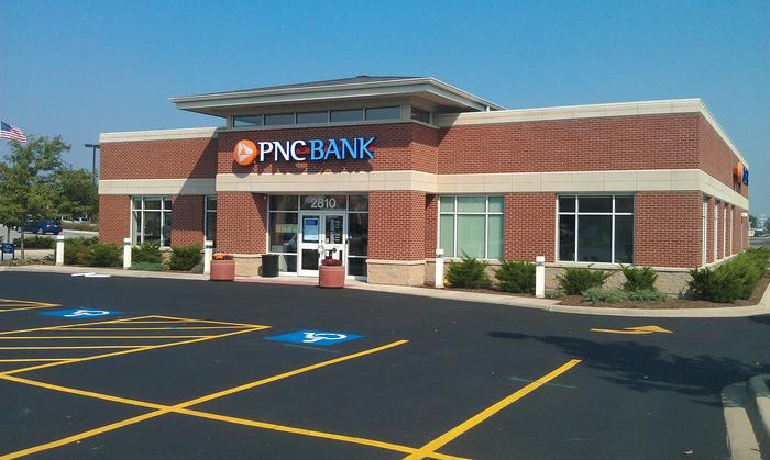PNC Bank Corporate Profile