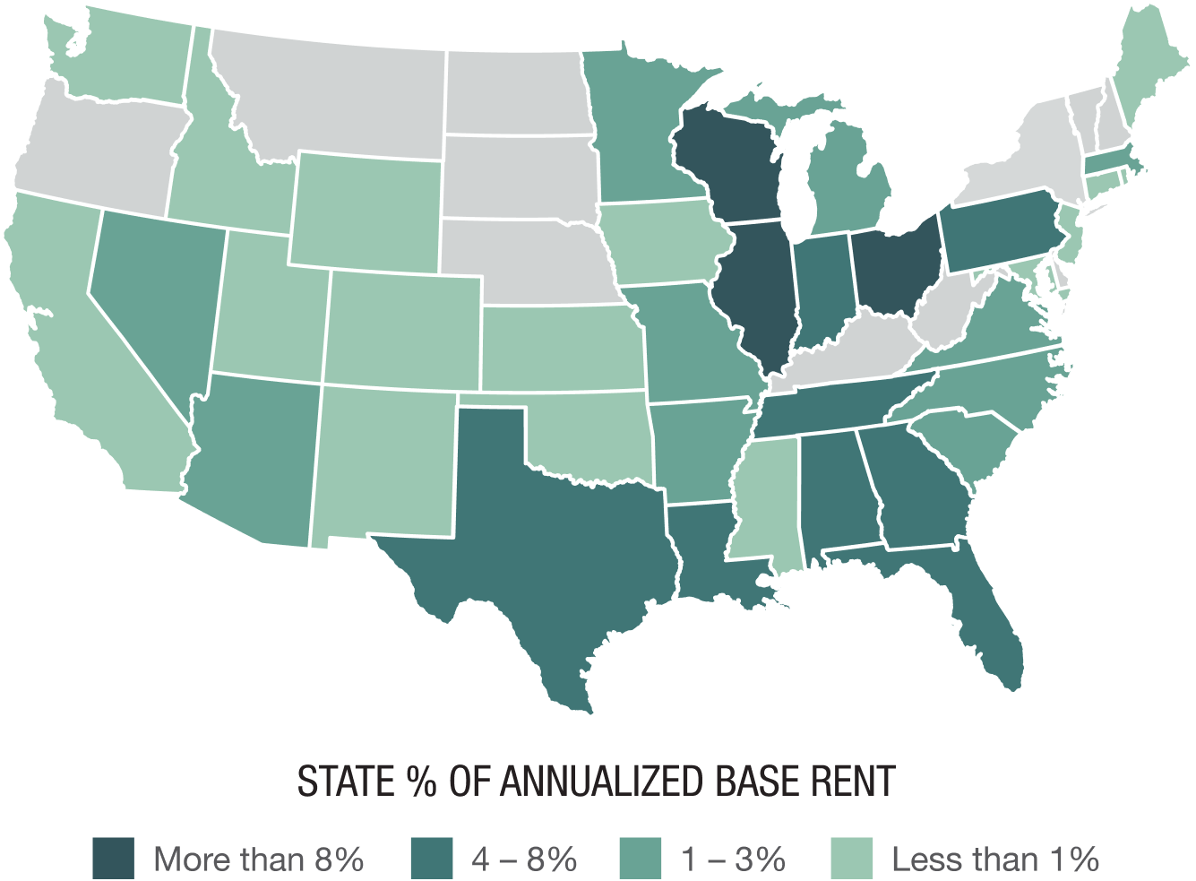 Properties Diversified Across the U.S.