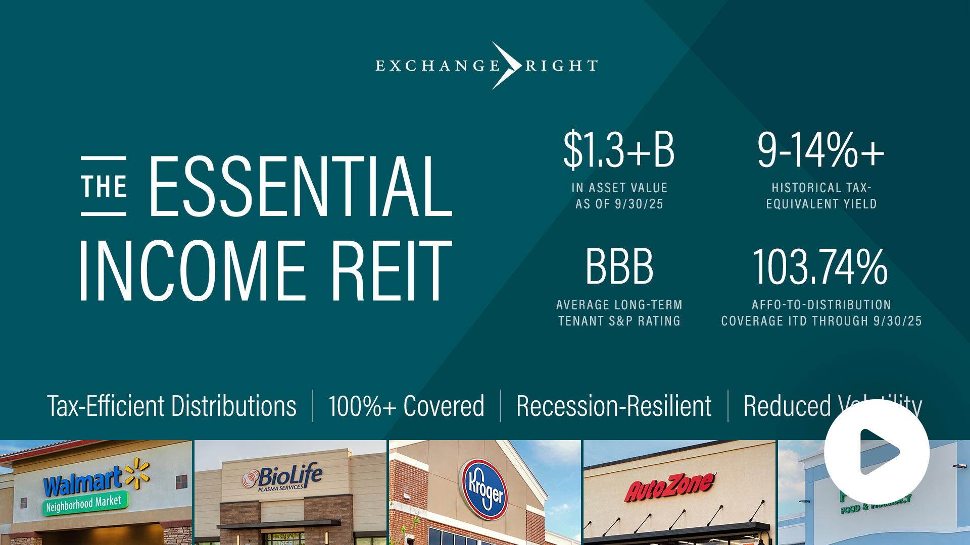 The Essential Income REIT